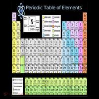 Periodic Table Of Elements For Classical And STEM Education Baby Bodysuit thumb 2