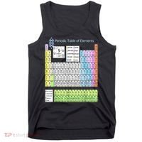 Periodic Table Of Elements For Classical And STEM Education Tank Top thumb 0