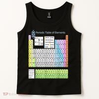 Periodic Table Of Elements For Classical And STEM Education Tank Top thumb 2