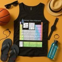 Periodic Table Of Elements For Classical And STEM Education Tank Top thumb 4