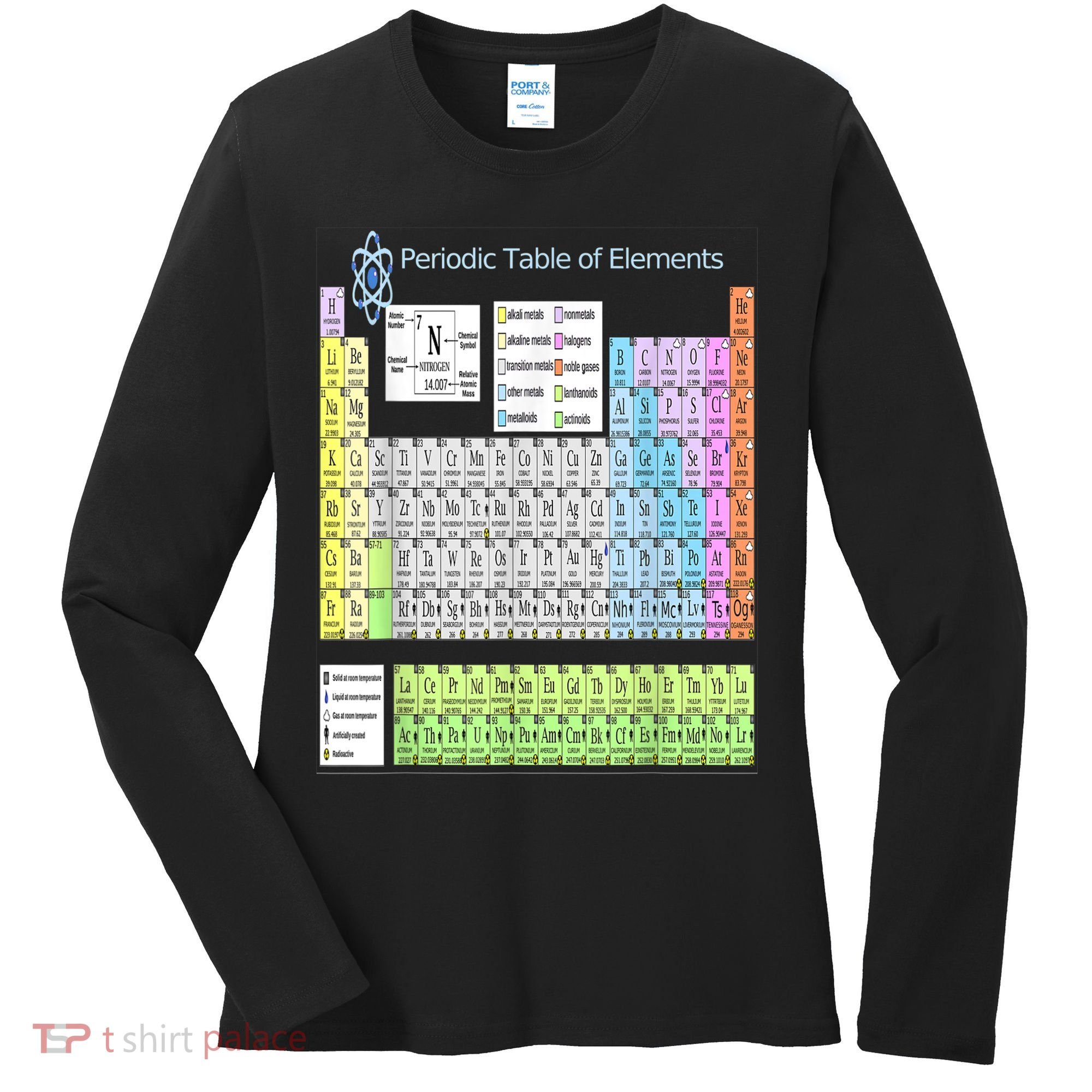 Periodic Table Of Elements For Classical And STEM Education Women's Long Sleeve Shirt