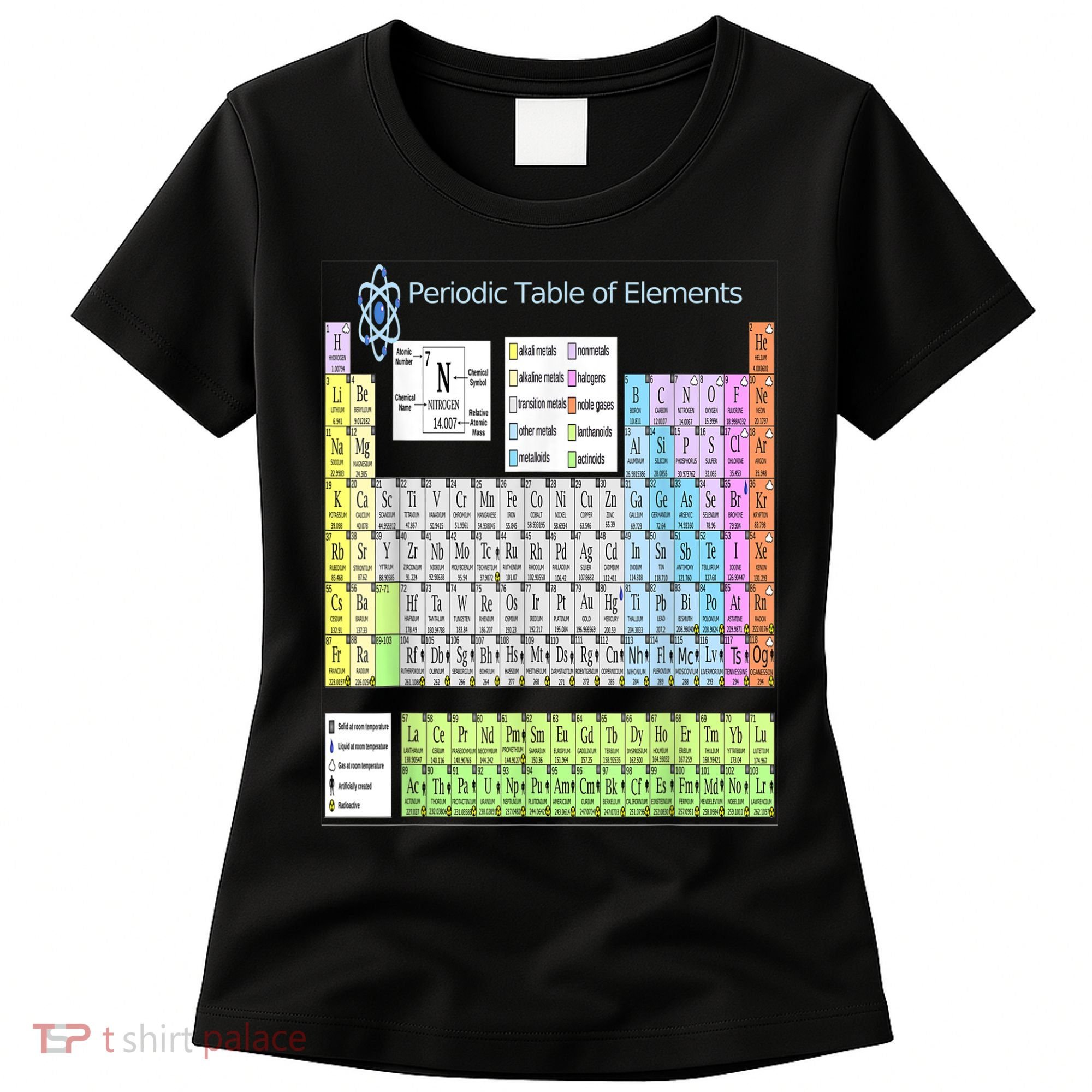 Periodic Table Of Elements For Classical And STEM Education Women's T-Shirt