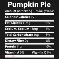 Pumpkin Pie Nutritional Facts Funny Thanksgiving Doggie Tank thumb 4