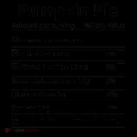 Pumpkin Pie Nutritional Facts Funny Thanksgiving Coffee Mug thumb 5