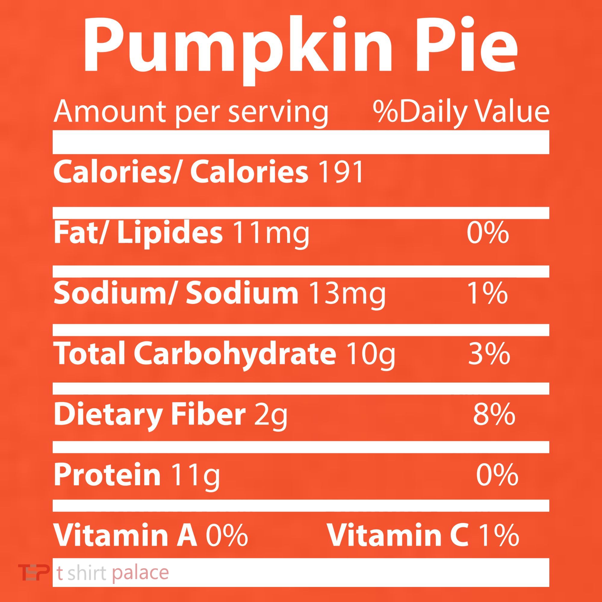Pumpkin Pie Nutritional Facts Funny Thanksgiving Mousepad