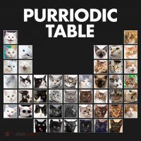 Purriodic Table Of Cats Periodic Backpack thumb 2