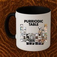Purriodic Table Of Cats Periodic Coffee Mug thumb 2
