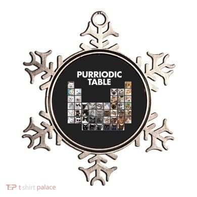 Purriodic Table Of Cats Periodic Ornament