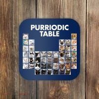 Purriodic Table Of Cats Periodic Coaster thumb 0