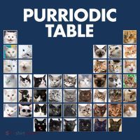 Purriodic Table Of Cats Periodic Baby Bodysuit thumb 2