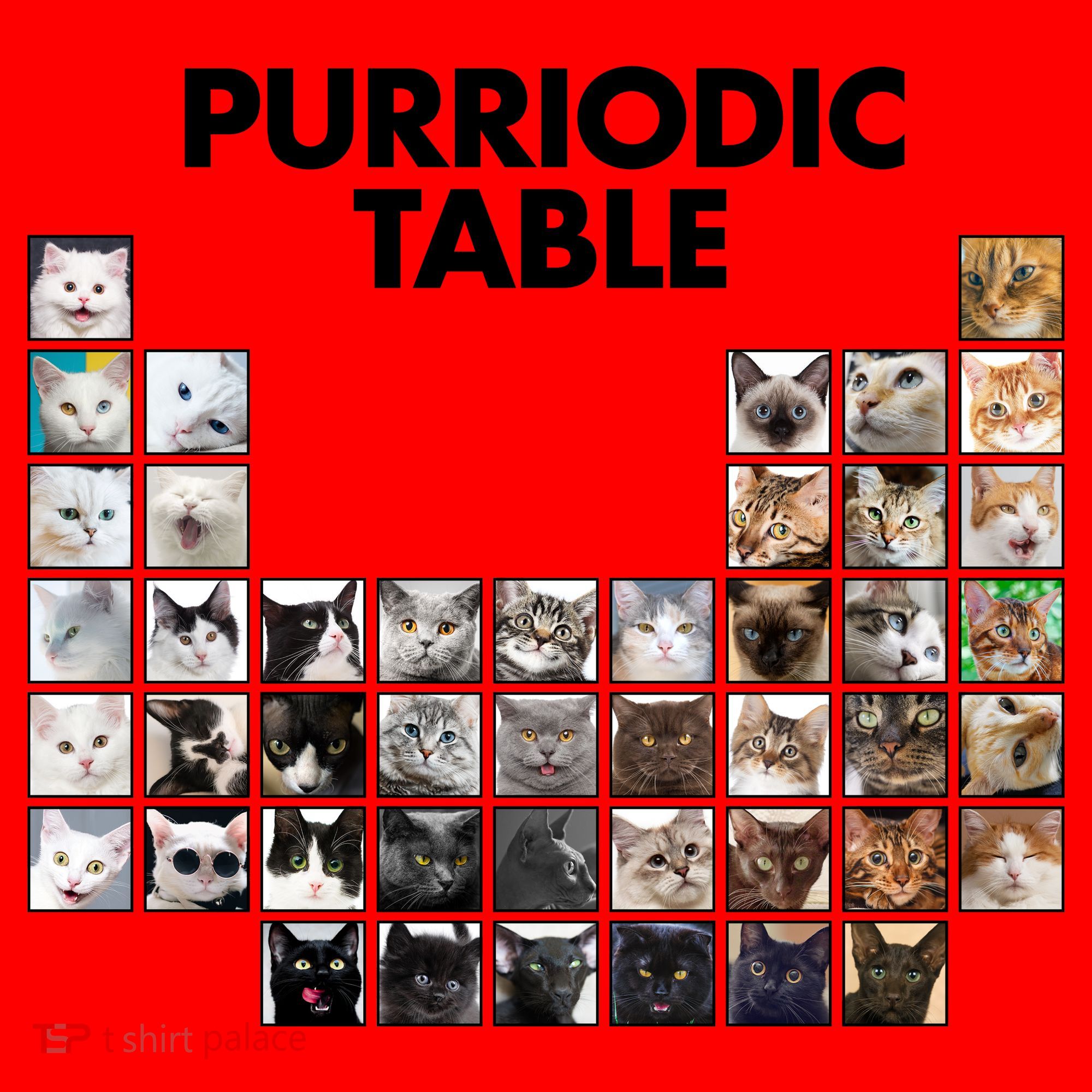 Purriodic Table Of Cats Periodic Santa Hat