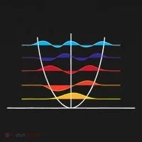 Physics Wave Overlay Waves Astrophysics Physics Doggie Tank thumb 4