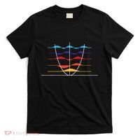 Physics Wave Overlay Waves Astrophysics Physics T-Shirt thumb 0