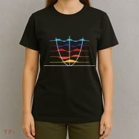 Physics Wave Overlay Waves Astrophysics Physics T-Shirt thumb 4