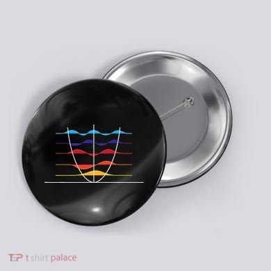 Physics Wave Overlay Waves Astrophysics Physics Button