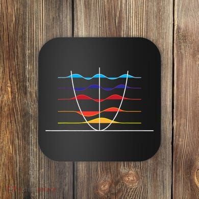 Physics Wave Overlay Waves Astrophysics Physics Coaster