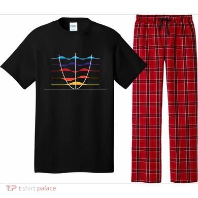 Physics Wave Overlay Waves Astrophysics Physics Pajama Set