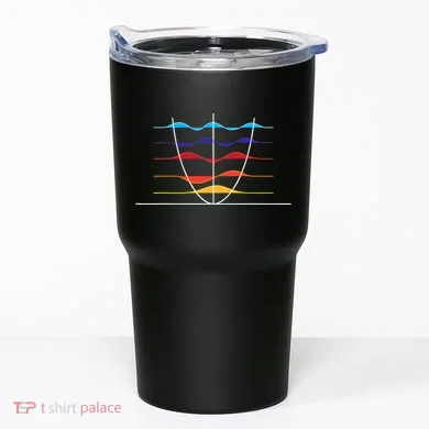 Physics Wave Overlay Waves Astrophysics Physics Tumbler