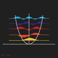 Physics Wave Overlay Waves Astrophysics Physics Tumbler thumb 3