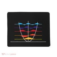 Physics Wave Overlay Waves Astrophysics Physics Mousepad thumb 0