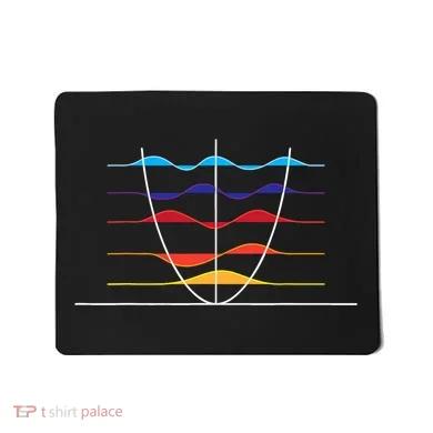 Physics Wave Overlay Waves Astrophysics Physics Mousepad