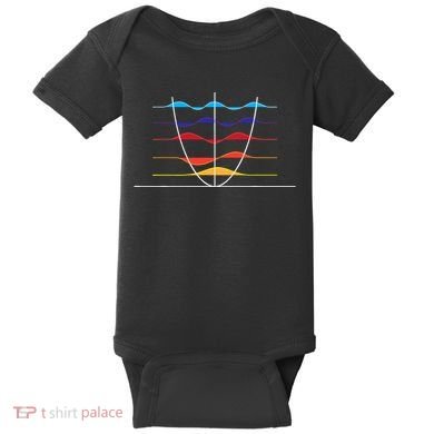 Physics Wave Overlay Waves Astrophysics Physics Baby Bodysuit