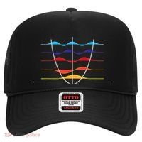 Physics Wave Overlay Waves Astrophysics Physics Hat thumb 0