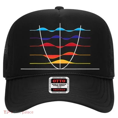 Physics Wave Overlay Waves Astrophysics Physics Hat
