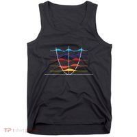 Physics Wave Overlay Waves Astrophysics Physics Tank Top thumb 0