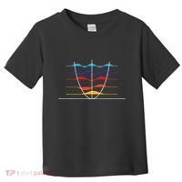 Physics Wave Overlay Waves Astrophysics Physics Toddler T-Shirt thumb 0