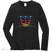 Physics Wave Overlay Waves Astrophysics Physics Women's Long Sleeve Shirt thumb 0