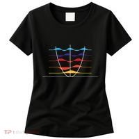 Physics Wave Overlay Waves Astrophysics Physics Women's T-Shirt thumb 0