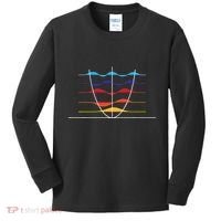 Physics Wave Overlay Waves Astrophysics Physics Kids Long Sleeve Shirt thumb 0