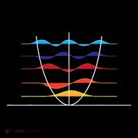 Physics Wave Overlay Waves Astrophysics Physics Tote Bag thumb 4