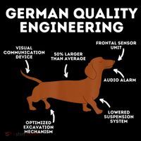 Quality German Engineering Dachshund Lover Wiener Dog Women's Hoodie thumb 2