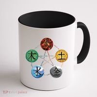 Qigong Martial Arts Elements Coffee Mug thumb 1