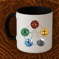 Qigong Martial Arts Elements Coffee Mug thumb 2