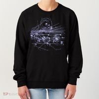 Quantum Mechanics Higgs Boson LHC Particle Physics Scientist Women's Sweatshirt thumb 0
