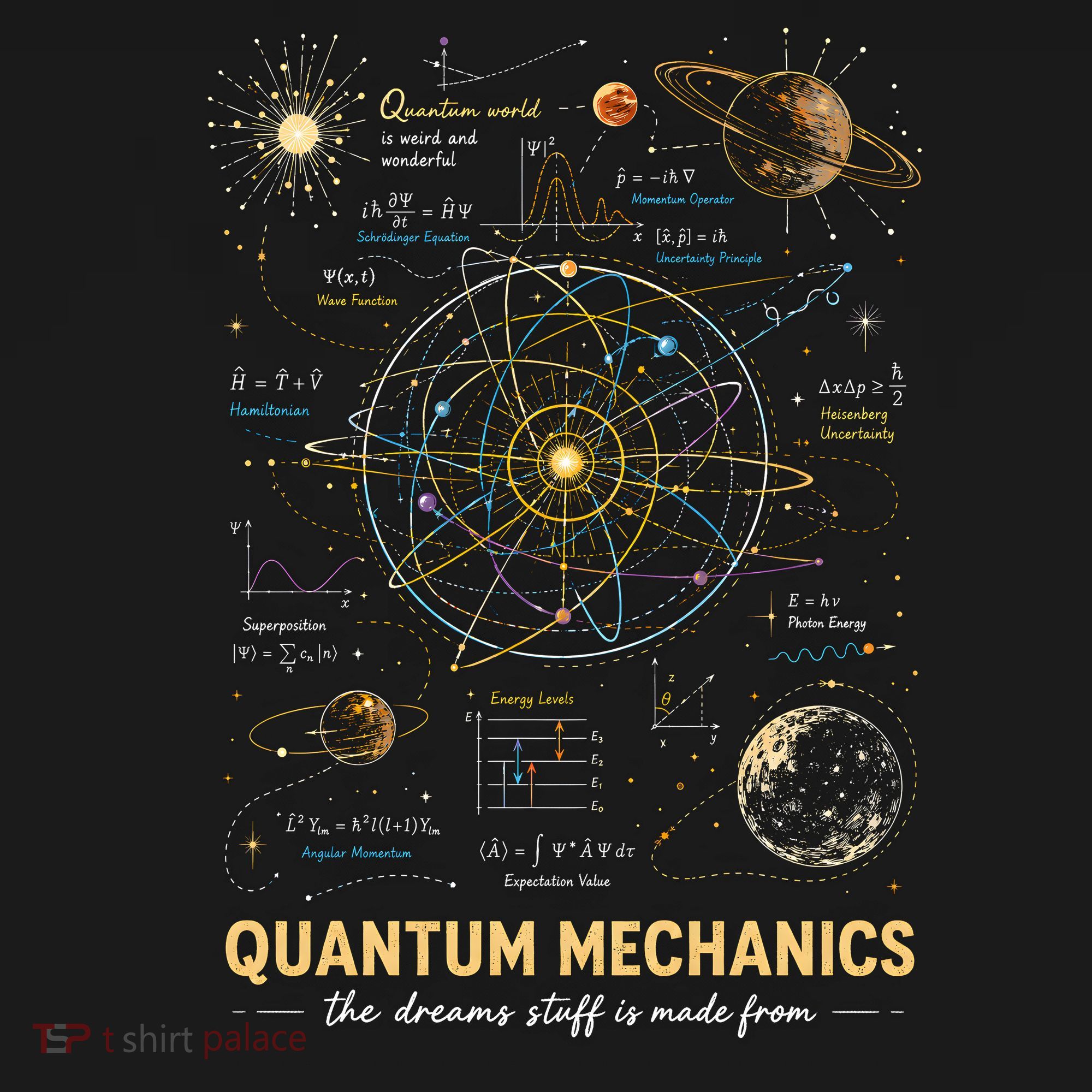 Quantum Mechanics Inspired Cosmic Space Science Apron