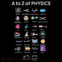Quantum Physics String Theory Physics Student Science Hoodie thumb 7