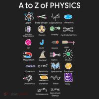 Quantum Physics String Theory Physics Student Science Beanie thumb 2