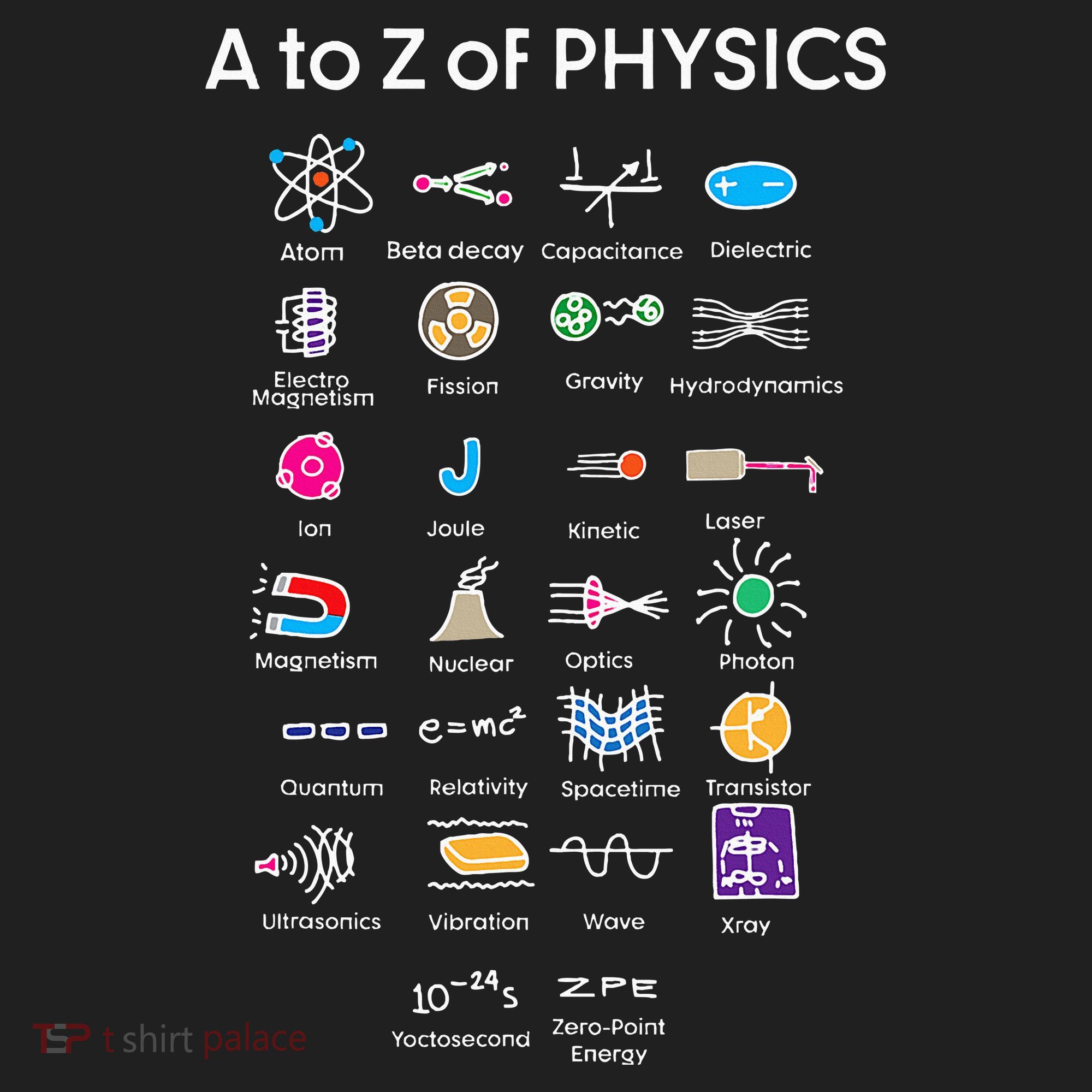 Quantum Physics String Theory Physics Student Science Beanie