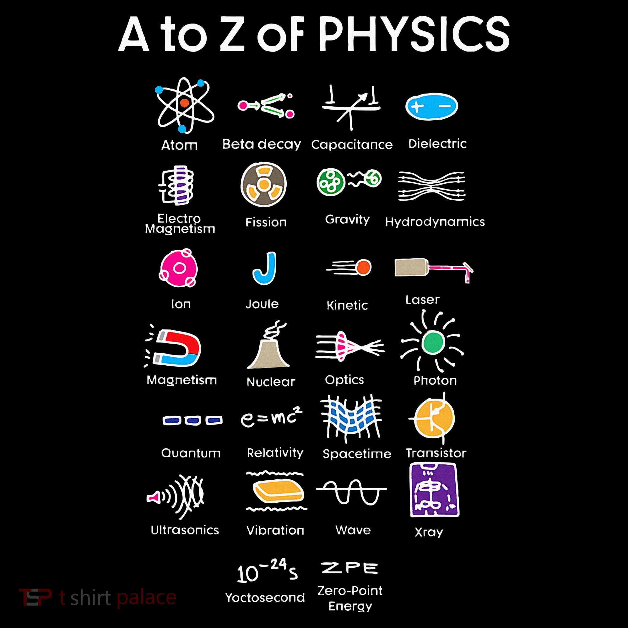 Quantum Physics String Theory Physics Student Science Tank Top