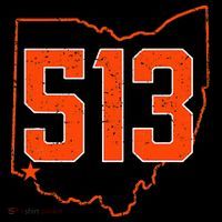 Retro Cincinnati 513 Area Code Ohio Visor thumb 3