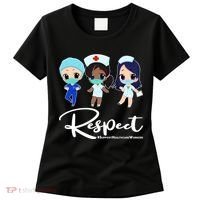 Respect Support Healthcare Workers Women's T-Shirt thumb 0