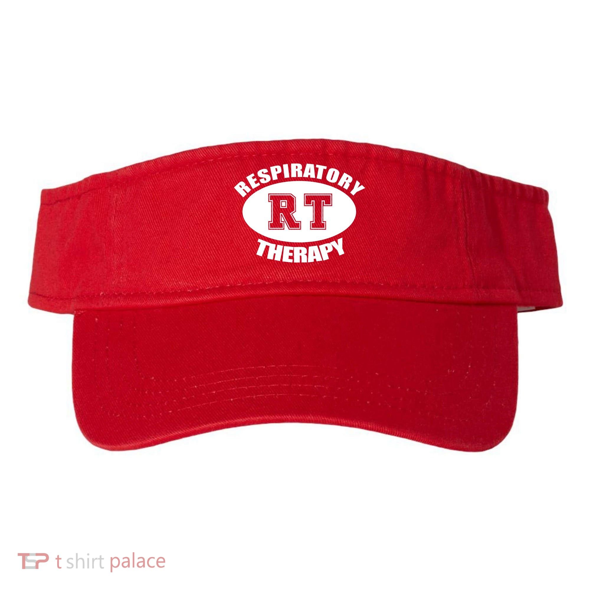 Respiratory Therapy Visor