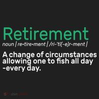 Retirement Fishing Definition  Beanie thumb 2