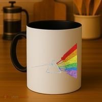 Retro Rainbow Guitars Coffee Mug thumb 4