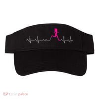 Runners Heartbeat Running Heartbeat Funny For Women Visor thumb 0