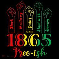 Resist Juneteenth African American Black History June 19th Ornament thumb 1